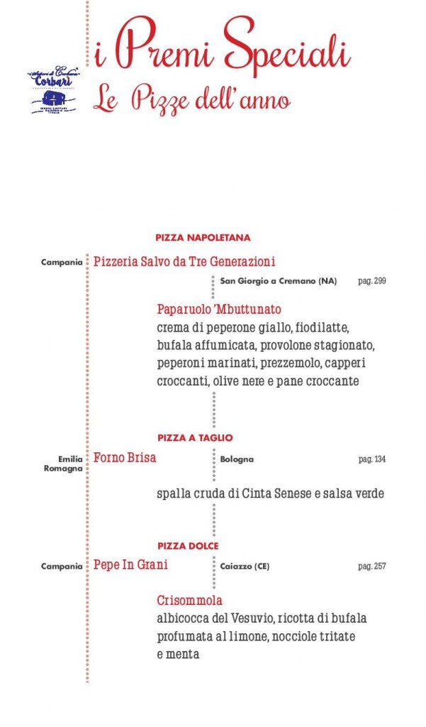 Pizze dell'anno - napoletana - a taglio - dolce
